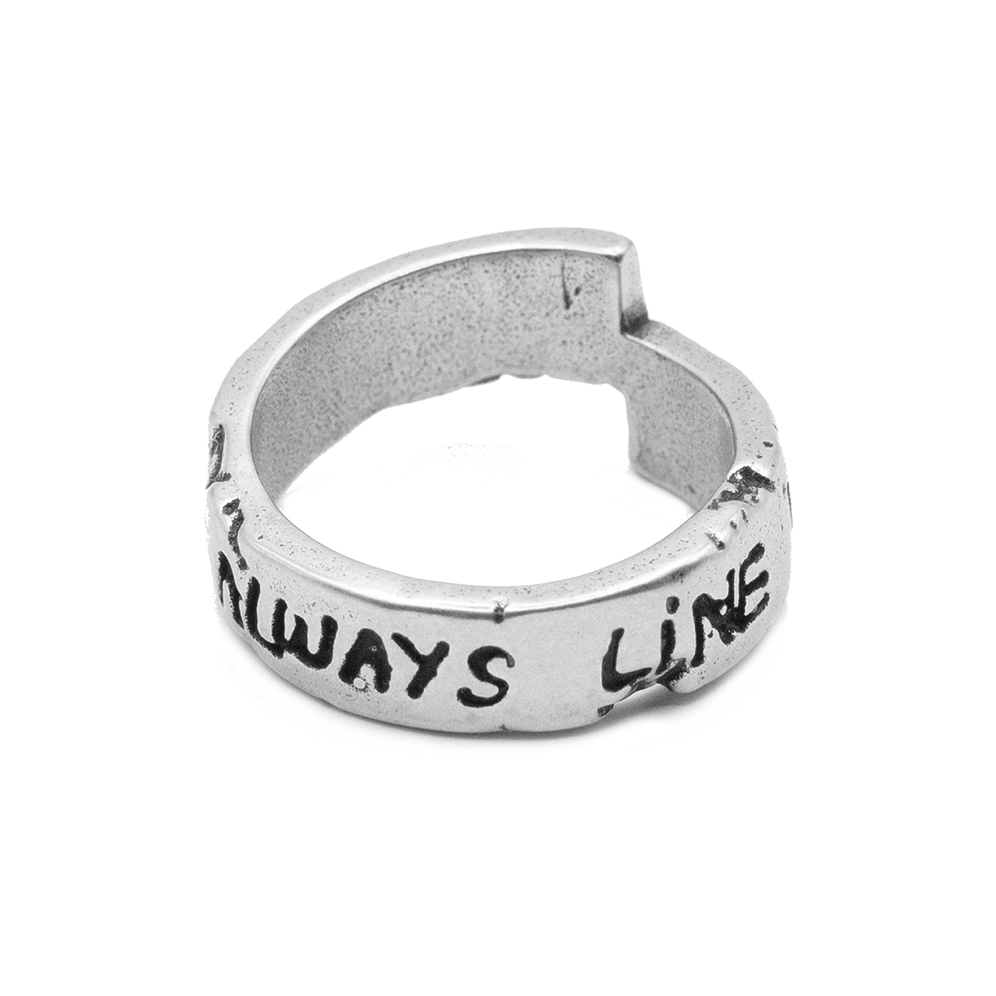 the Li / FE ring